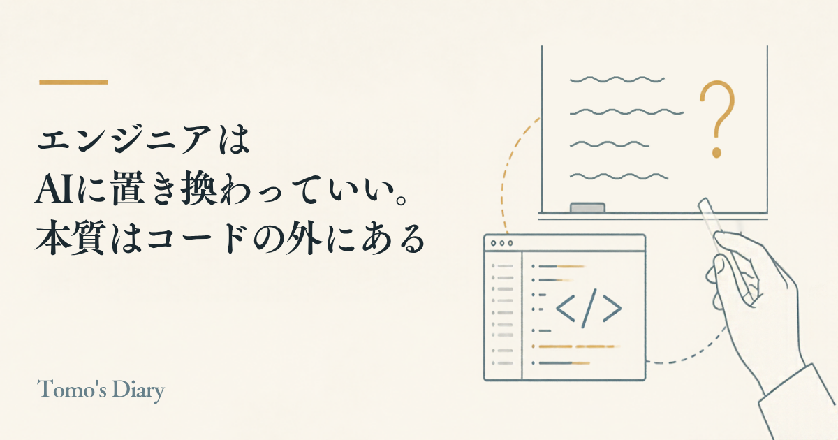 クリーム色の背景に「エンジニアはAIに置き換わっていい。本質はコードの外にある」というタイトルと、波線と？が描かれた黒板、コードエディタ、チョークを持つ手の線画