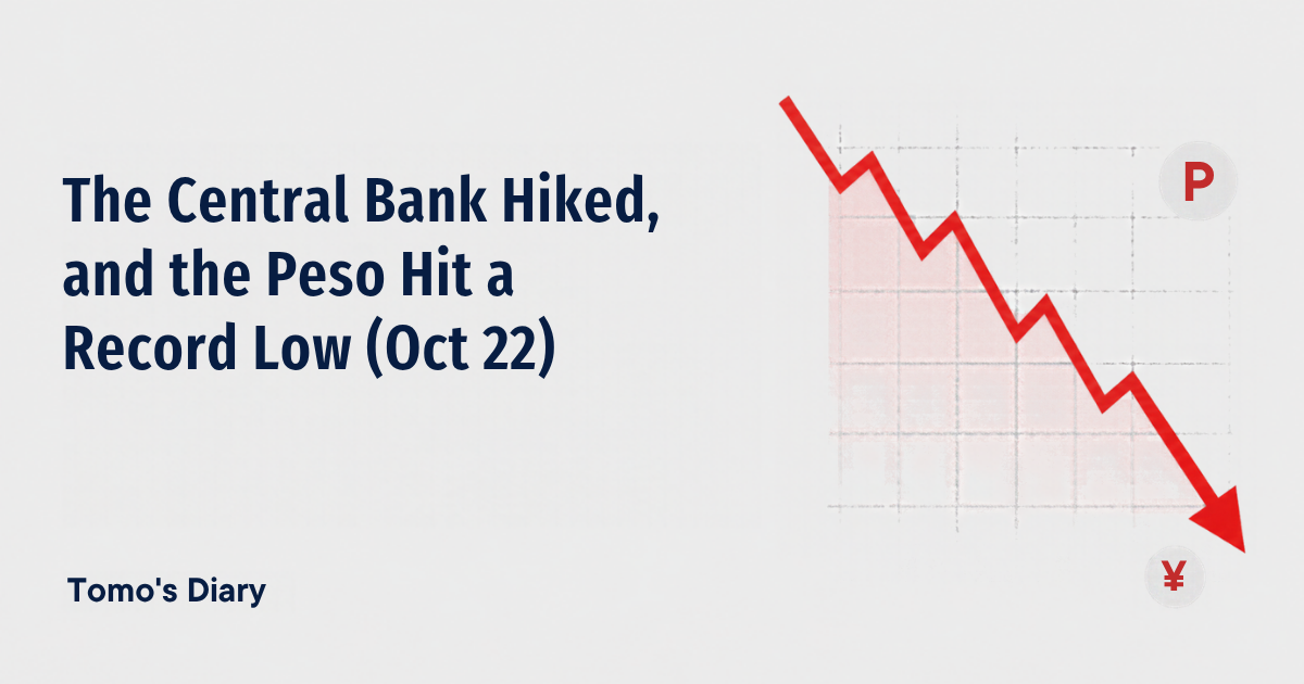 Light gray background with the headline "The Central Bank Hiked, and the Peso Hit a Record Low (Oct 22)" and a red line chart trending down to the right