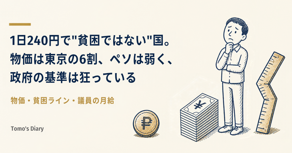 クリーム色の背景に、タイトル「1日240円で"貧困ではない"国。物価は東京の6割、ペソは弱く、政府の基準は狂っている」。右側には、考え込む男性、円札の束、ペソの硬貨、折れ曲がった定規の線画