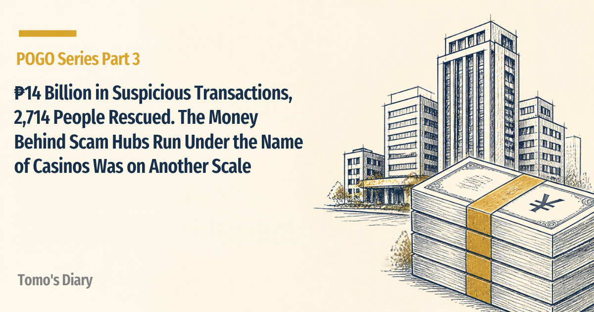 Cream background with a small "POGO Series Part 3" label and the title "₱14 Billion in Suspicious Transactions, 2,714 People Rescued. The Money Behind Scam Hubs Run Under the Name of Casinos Was on Another Scale". On the right, a line drawing of a cluster of office buildings and a pile of banknote bundles with a yen-symbol band