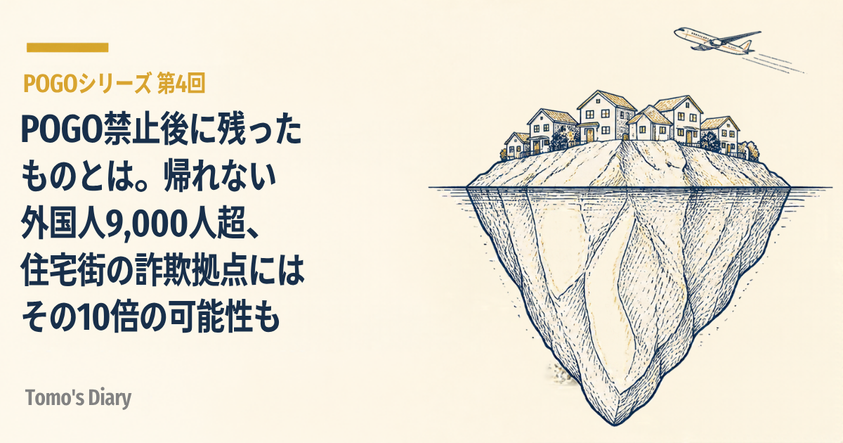 クリーム色の背景に、小さな「POGOシリーズ 第4回」のラベルとタイトル「POGO禁止後に残ったものとは。帰れない外国人9,000人超、住宅街の詐欺拠点にはその10倍の可能性も」。右側には、水面の上に住宅街がのった氷山と、その上を飛ぶ飛行機の線画