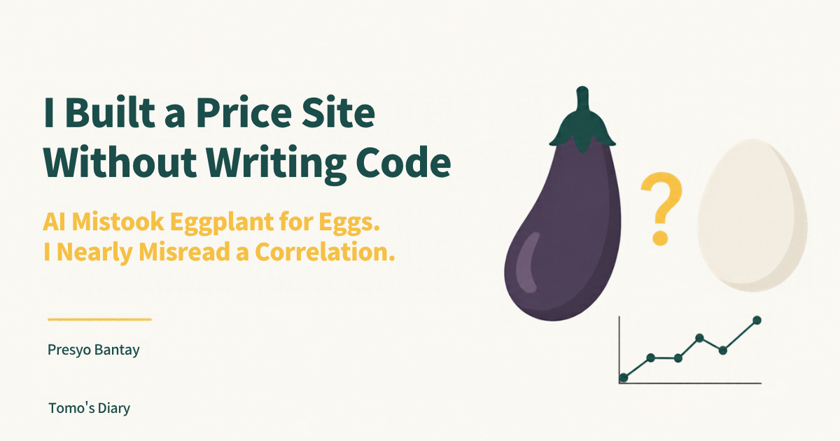 Headline "I Built a Price Site Without Writing Code. AI Mistook Eggplant for Eggs. I Nearly Misread a Correlation." with "Presyo Bantay", a question mark between an eggplant and an egg, and a line chart