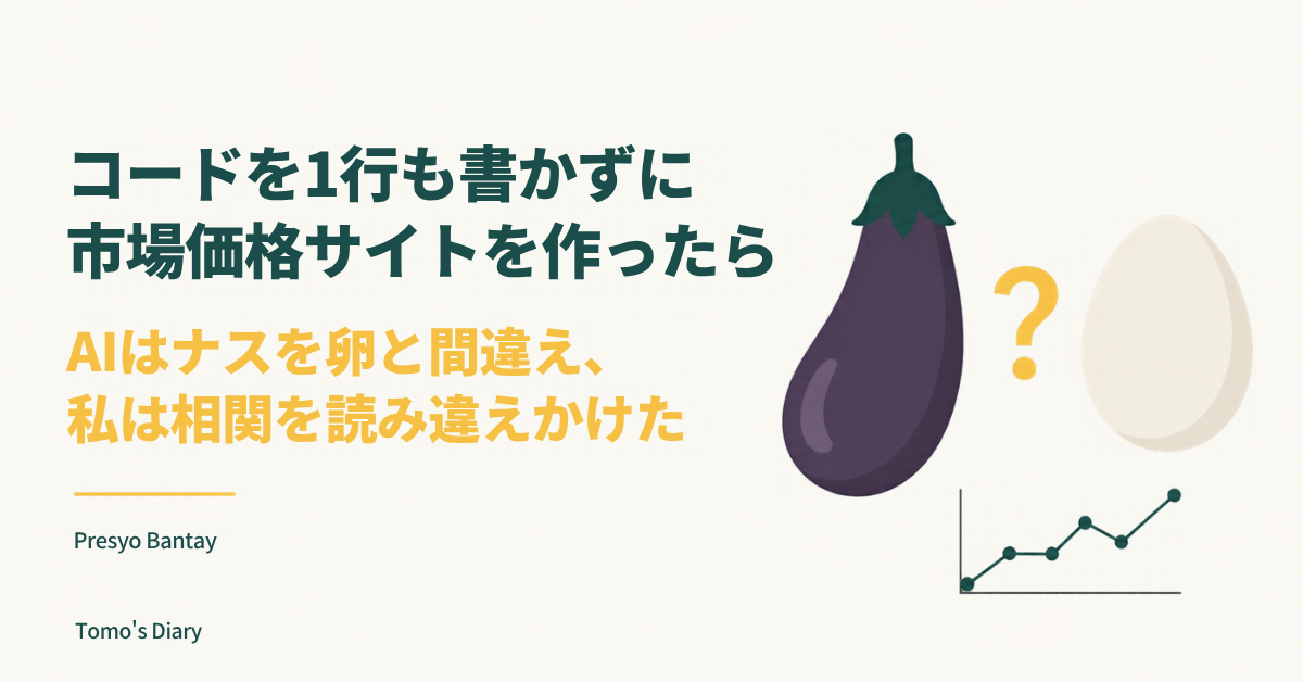 「コードを1行も書かずに市場価格サイトを作ったら AIはナスを卵と間違え、私は相関を読み違えかけた Presyo Bantay」の文字と、ナスと卵の間の「？」、折れ線グラフのイラスト